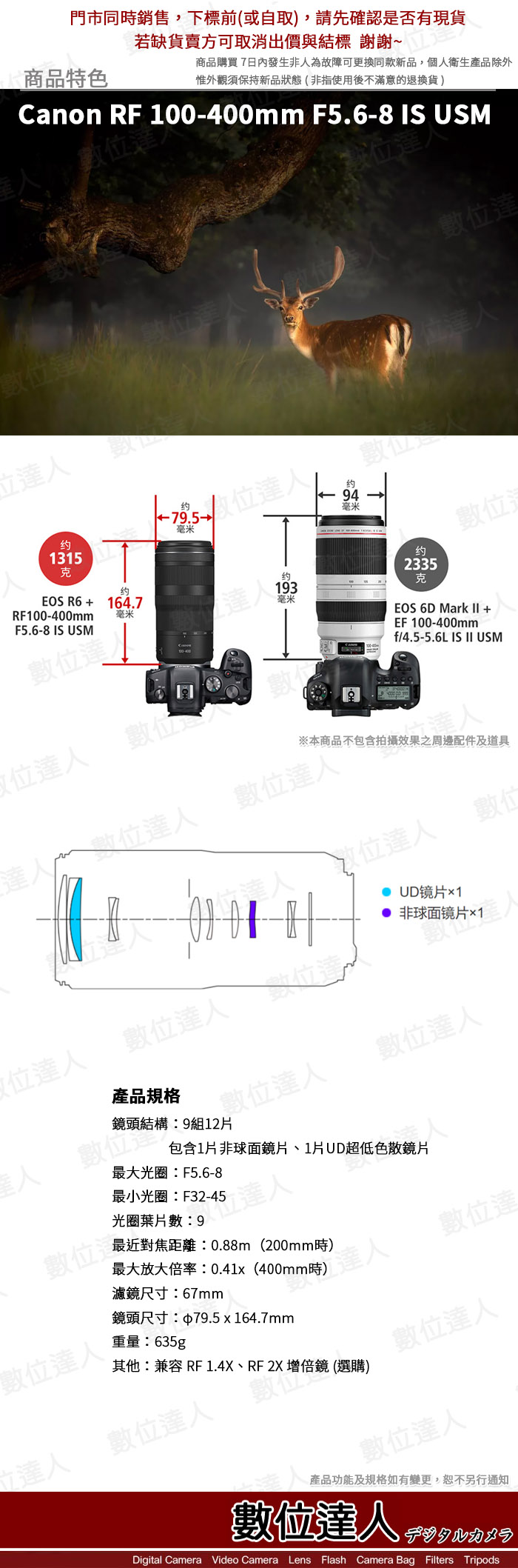 【數位達人】平輸 Canon RF 100-400mm F5.6-8 IS USM 輕巧 超望遠 變焦鏡