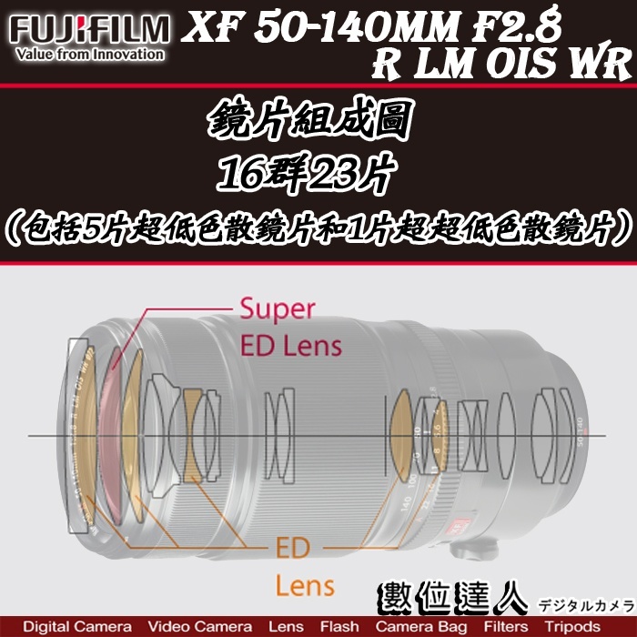 數位達人-FujiFILM 富士平輸XF 50-140mm F2.8 R LM OIS WR