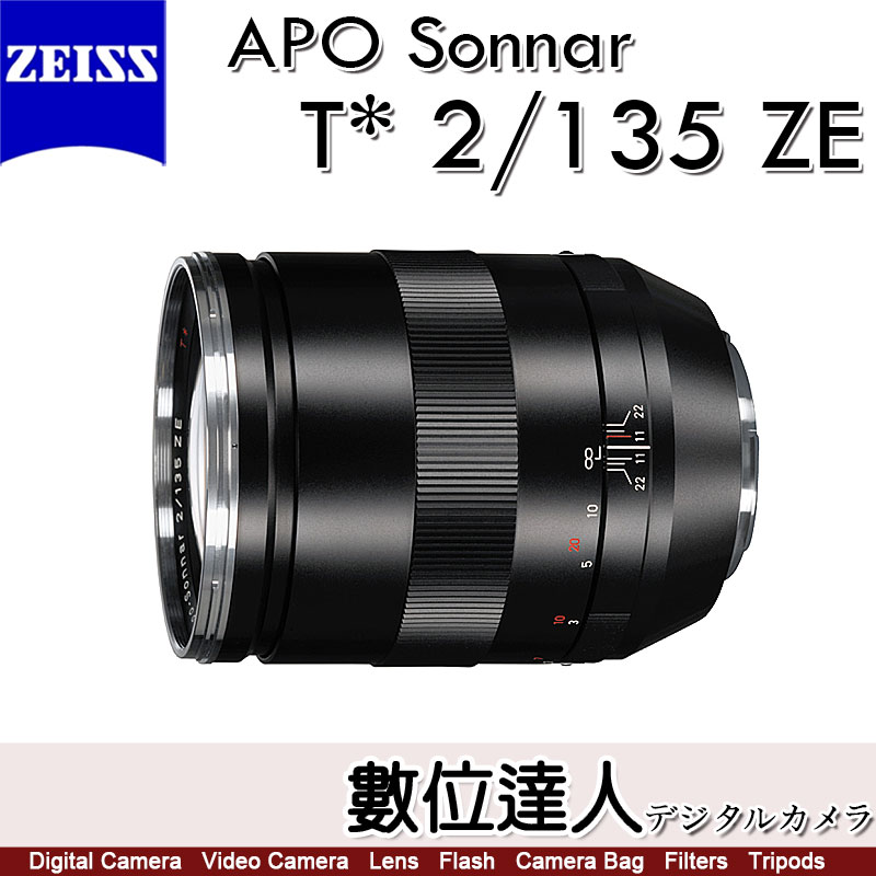 carl zeiss sonnar