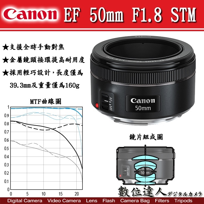 數位達人-平輸Canon EF 50mm F1.8 STM / Canon 50mm f1.8 STM